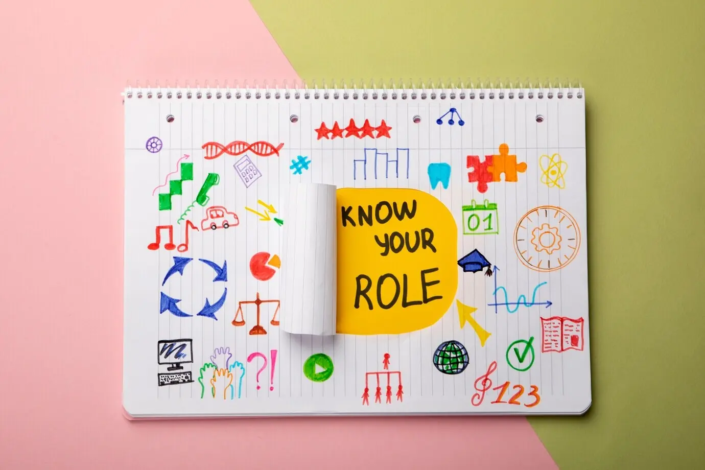 Flat lay of a notebook on the concept of business roles